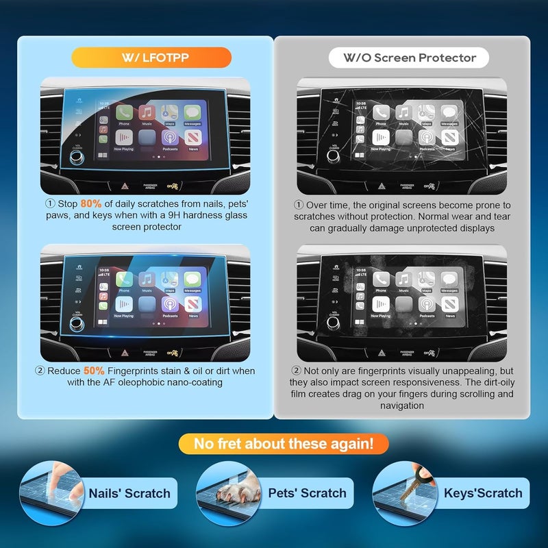 LFOTPP For 2023 Ridgeline Screen Protector - 2021~2023 Ridgeline (Sport/RTL/TrailSport/Black Edition) 8 inch Touchscreen [ClarityHD+] Ridgeline Accessories Anti Fingerprint 9H Hardness Tempered Glass* - Image 2